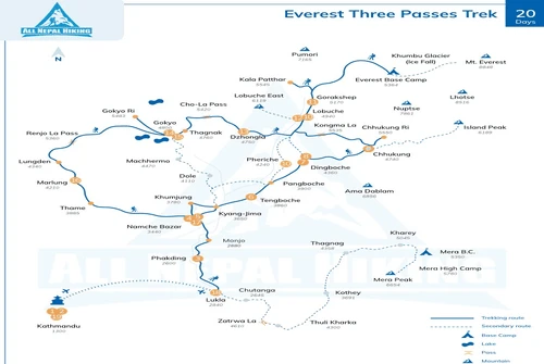 everest-three-passes-trek-route-map