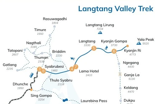 Langtang-Valley-Trek-Map-Itinerary-Distance