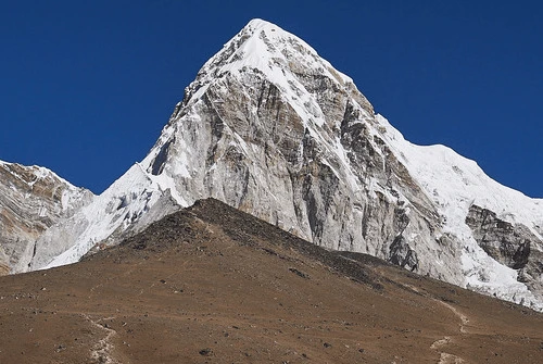 Everest Base Camp Trek Cost Itinerary Map Difficulty Highlights