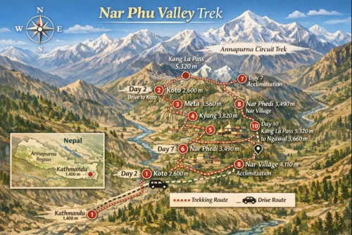 nar-phu-valley-trek-guide-map