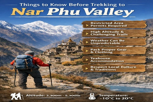 Things to Know Before Trekking to Nar Phu Valley in Nepal