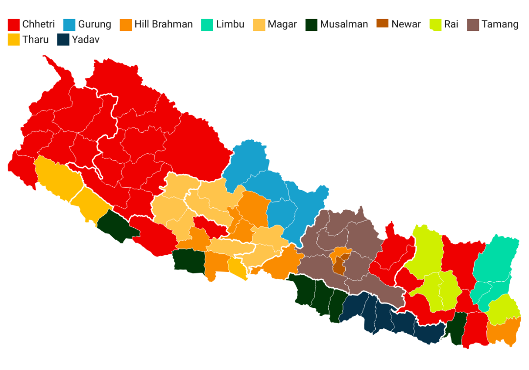 Ethnicities-and-Castes-Nepal