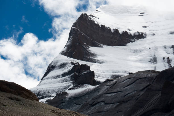Kailash Mansarovar trek