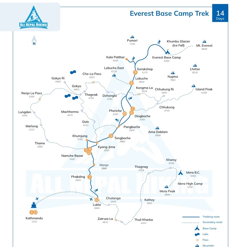 Map-of-everest-base-camp-trek