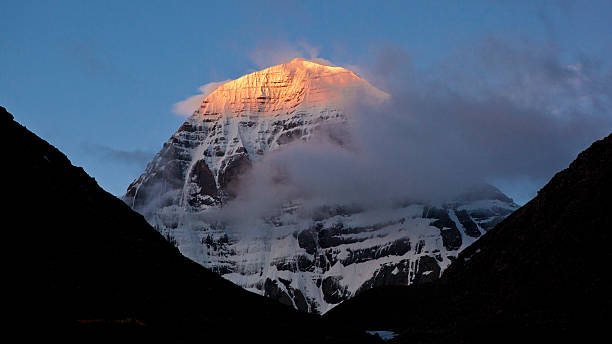 Mt.kailash