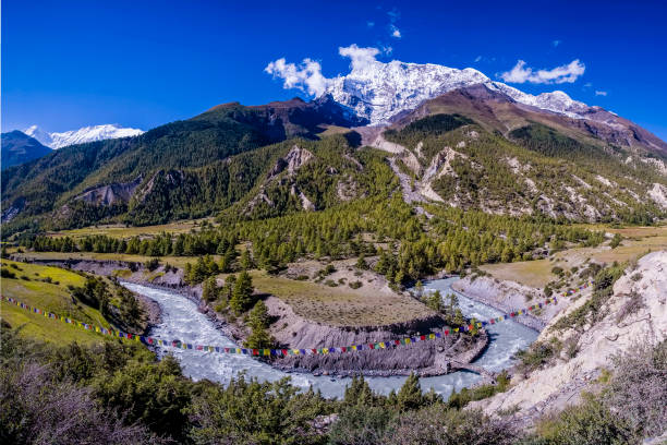 annapurna-circuit-trek-itinerary