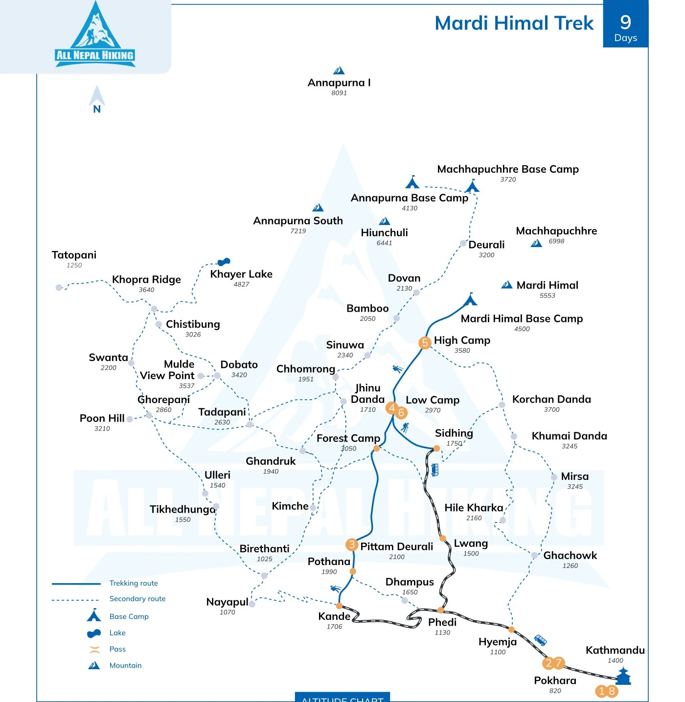  Mardi-himal-trekking-map